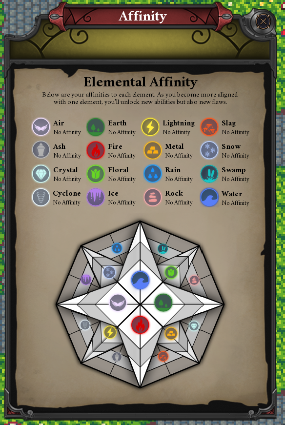 A screenshot of the affinity UI in game